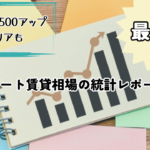 サンノゼ家賃相場レポート